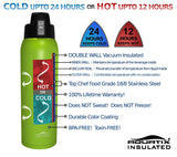 Lime Green 32 oz Thermal Double Insulated Vacuum Sealed Sports Bottle Flip Top