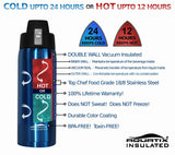 Blue 21 oz Thermal Double Insulated Vacuum Sealed Sports Bottle Flip Top