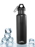21 oz Thermal Double Insulated Vacuum Sealed Sports Bottle