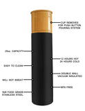 25 oz The BUCKSHOT II THERMO BOTTLE Shot gun Shell Double Wall Vacuum Insulated Thermal Bottle