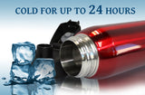 Crimson Red 21 oz Thermal Double Insulated Vacuum Sealed Sports Bottle Flip Top